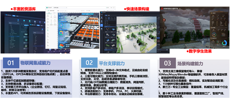 依托自主開(kāi)發(fā)的工業(yè)互聯(lián)網(wǎng)平臺(tái)，打造平臺(tái)+生態(tài)(SaaS)模式，提供面向不同場(chǎng)景的整體解決方案。